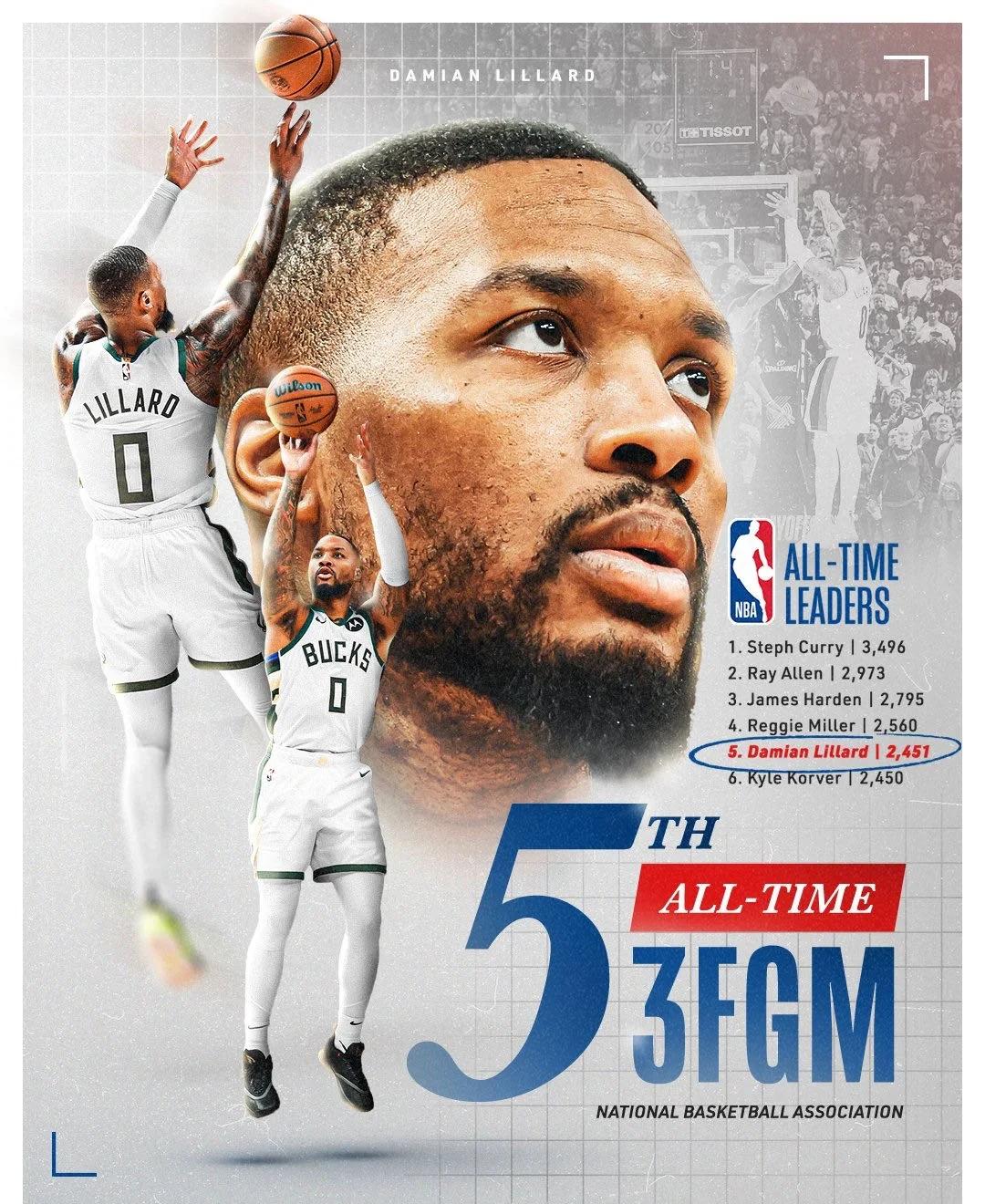 加拿大男篮绝地反击雷霆，字母哥送出助攻